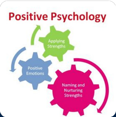 Positive Psychology Studies